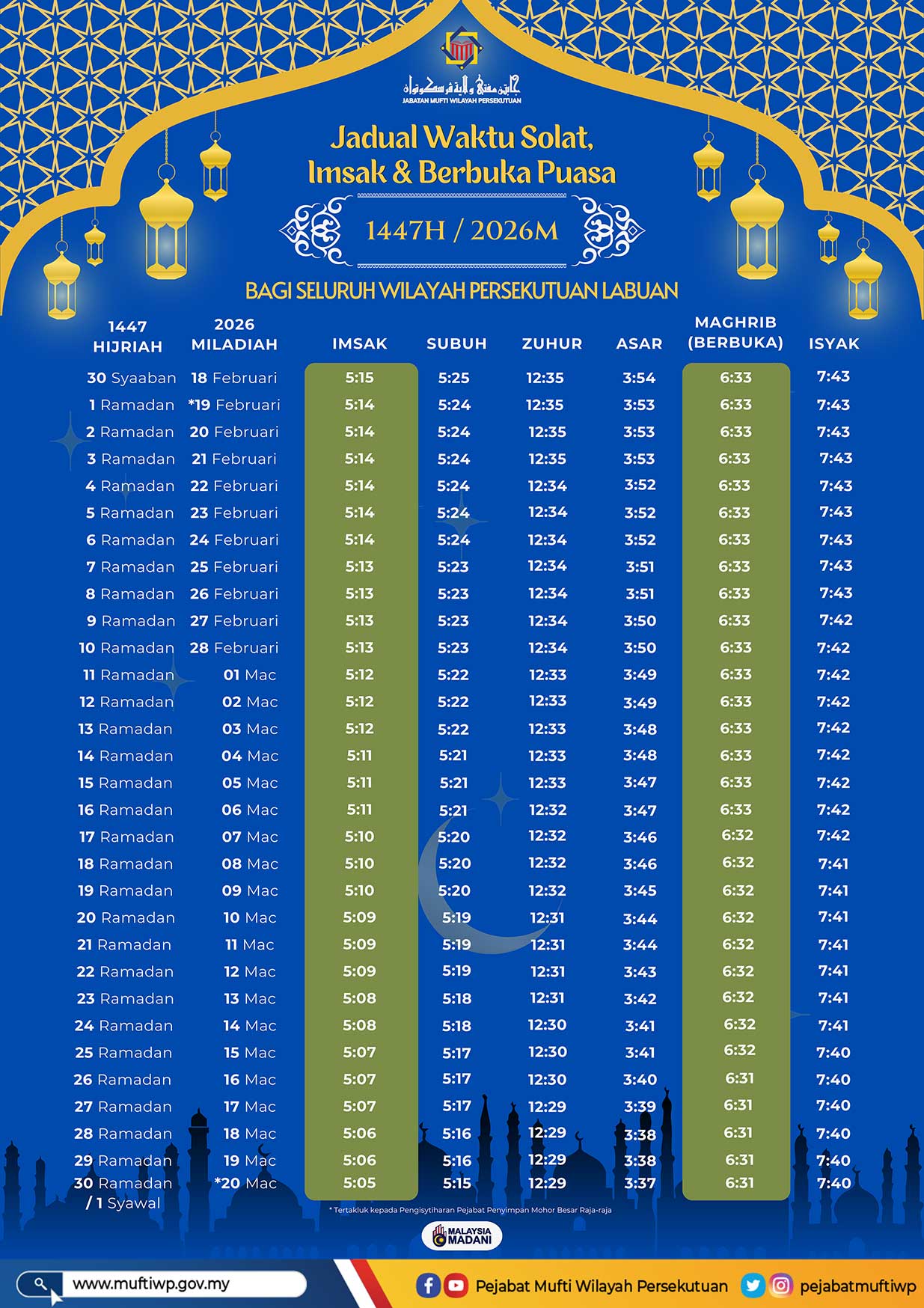 COVER IMSAK DAN BERBUKA PUASA LABUAN 2026